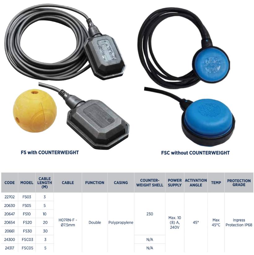 10 Amp float switch with counterweight Water Pumps Now