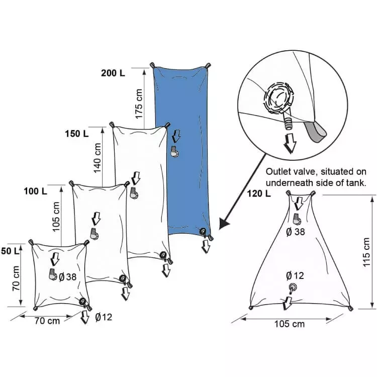 Plastimo 200 litre camping freshwater bladder Water Pumps Now