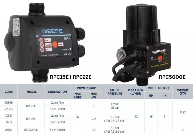 Reefe RPC automatic pump pressure controller specifications Water Pumps Now