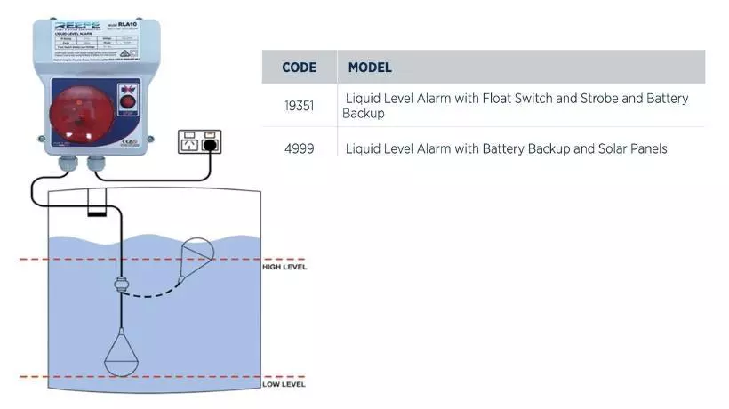 Reefe liquid level alarm w battery back up