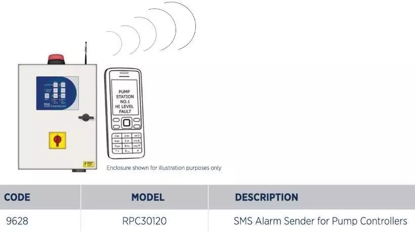 Reefe pump controller SMS alarm sender Water Pumps Now Australia