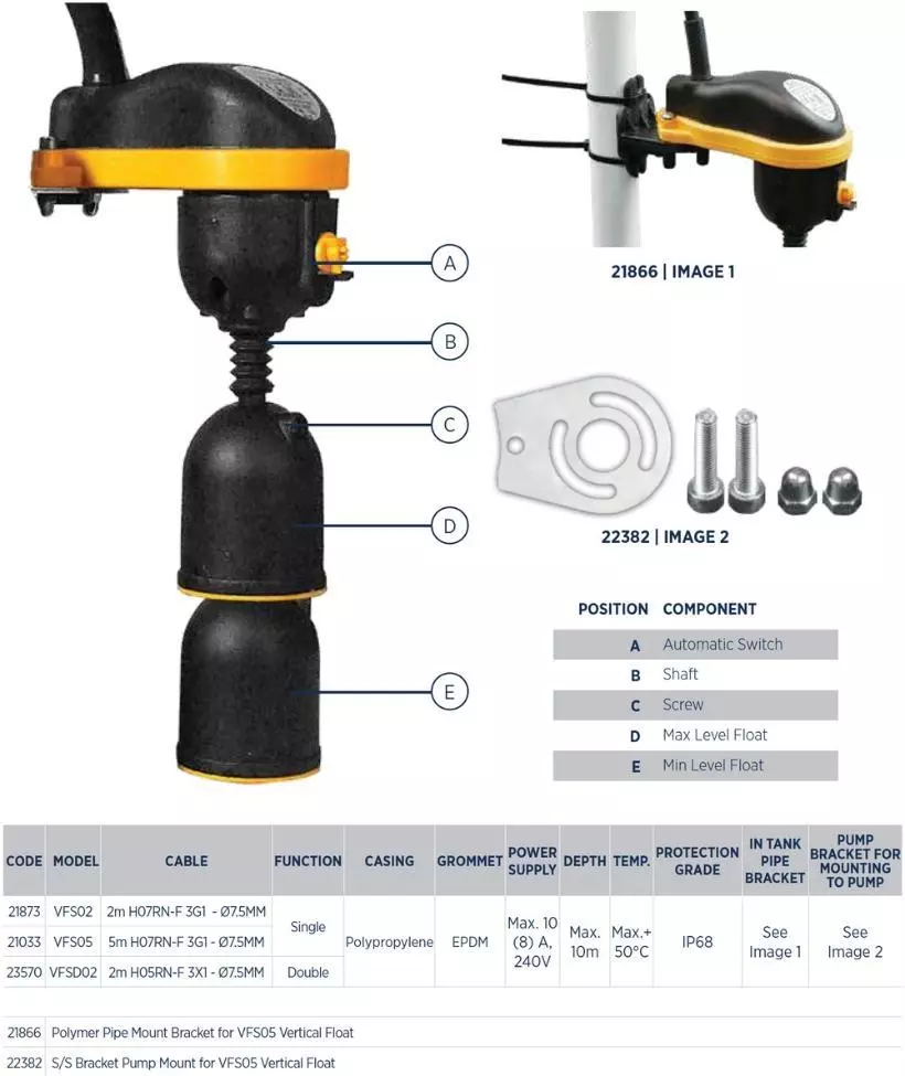 Reefe vertical float switch for narrow spaces