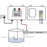 Reefe 12985 liquid level controller for water storage tanks