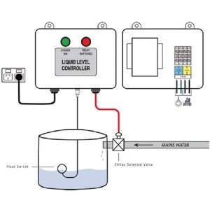 Reefe 12985 liquid level controller for water storage tanks diagram Water Pumps Now