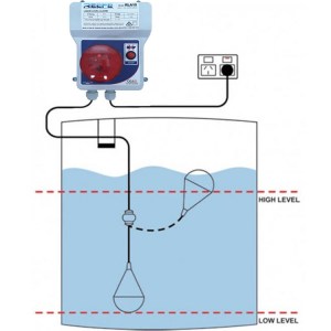 Reefe deluxe outdoor liquid level alarm - Water Pumps Now